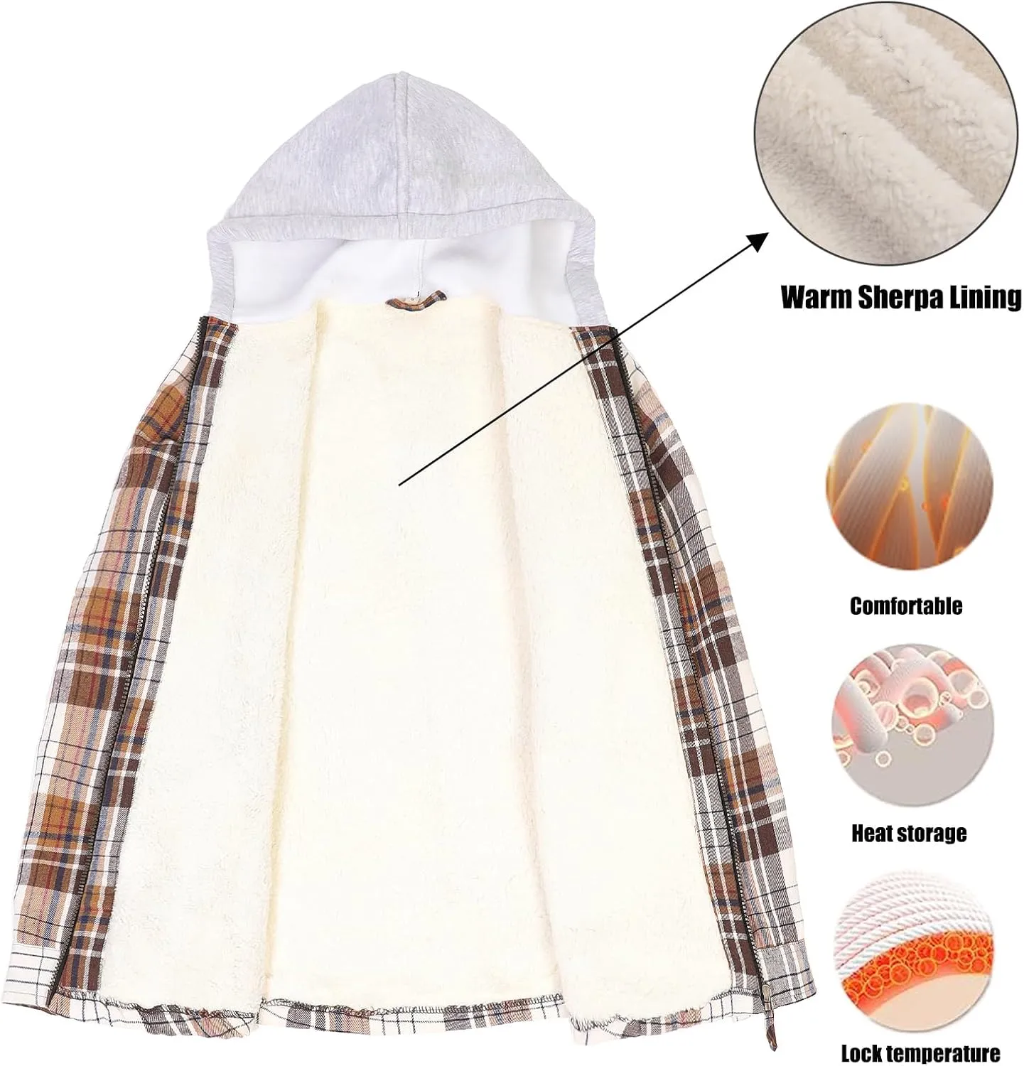 ThCreasa Womens Full Sherpa Lined Plaid Flannel Hooded Jacket with Hand Pockets, Zip Up Fuzzy Hoodie Flannel Shacket